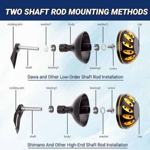 CNC Aluminum Alloy Power Handle Knob Grip for 3000 4000 5000 Size Spinning Baitcast Round Reels Universal Type A Compatible Saltwater Freshwater Fishing Reel Replacement Parts Accessory in Saudi Arabia