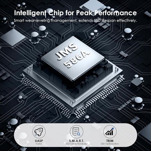 شبيه WAVLINK M.2 SSD، حاوية NVMe مزدوجة 40 جيجابت في الثانية لمحركات أقراص NVMe M-Key/B+M-Key SSD، حاوية M.2 SSD خالية من الأدوات لـ PCIe 2230/2242/2260/2280، تدعم الاستنساخ دون اتصال، تبريد نشط، ما يصل إلى 8 تيرابايت لكل محرك أقراص in Saudi Arabia