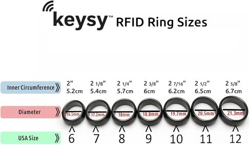 Keysy Rewritable RFID Ring 125kHz T5577 for Access-Control (Black, 10) in Saudi Arabia