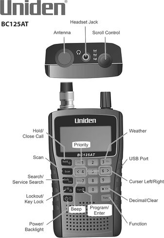 Uniden Bearcat SR30C, 500-Channel Compact Handheld Scanner, Close Call RF Capture & Bearcat BC125AT Handheld Scanner, 500-Alpha-Tagged Channels, Close Call Technology, PC Programable in Saudi Arabia