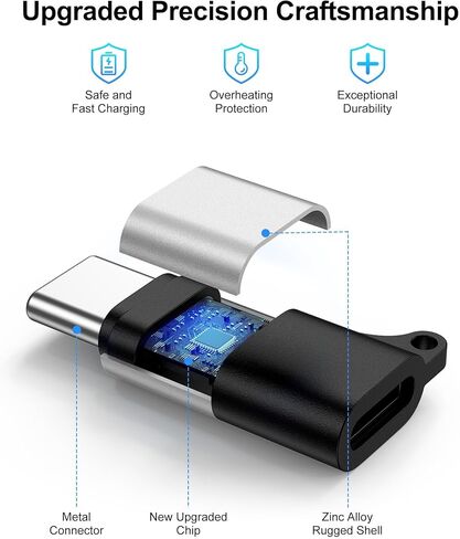 محول Lightning إلى USB C، 2 حزمة USB C إلى محول Lightning لأجهزة iPhone 15/16/17 Pro/iPad Pro/AirPods 3، وموصل Apple Lightning إلى Type C للشحن السريع ونقل البيانات - ليس للصوت أو OTG in Kuwait