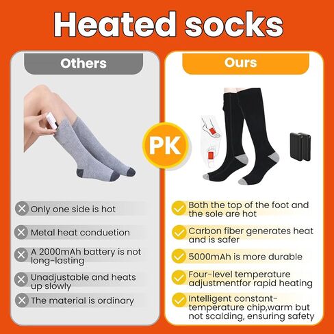 Heated Socks for Men & Women, Rechargeable Battery Powered, 4 Heat Settings Winter Socks,Washable Electric Foot Warmer and Leg Warmers for Winter, Hunting, Camping, Hiking, Fishing, Outdoor Activities in Saudi Arabia