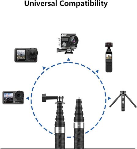 عصا سيلفي غير مرئية 110 بوصة/2.8 متر من ألياف الكربون طويلة غير مرئية لـ GoPro 13 12 11 10 DJI Osmo Nano Action 6 5 Pro 4 Pocket 3 Insta360 X5 X4 GO3 Ace Pro 2 (مقبض سيليكون) in Saudi Arabia