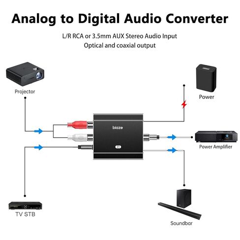 محول صوت تناظري إلى رقمي، RCA إلى محول بصري RCA/3.5 مم إلى Toslink ومحول محوري لجهاز PS5 PS4 HDTV DVD Soundbar in Saudi Arabia