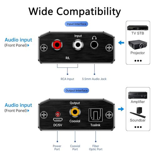 محول صوت تناظري إلى رقمي، RCA إلى محول بصري RCA/3.5 مم إلى Toslink ومحول محوري لجهاز PS5 PS4 HDTV DVD Soundbar in Saudi Arabia