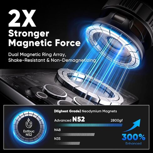 حامل هاتف سيارة مغناطيسي لـ MagSafe، كوب شفط 120+ LB وقوة مغناطيسية 2800gf، حامل قابل للتعديل 360 درجة لهواتف iPhone Pro Max/Plus وهواتف Android المتوافقة مع MagSafe (CHH12) in Saudi Arabia