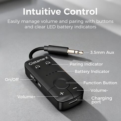 Bluetooth 5.3 Audio Transmitter with Qualcomm aptX Adaptive, Dual Device Support, 35Hr Battery Life, 3.5mm AUX for Travel, Flight, Gym in Saudi Arabia