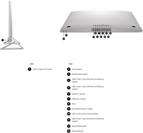 كمبيوتر مكتبي Dell 27 Business AIO مقاس 27 بوصة شاشة لمس FHD (99% sRGB) Intel 10-core Core 7 150U (Beats i7-1355U) ذاكرة الوصول العشوائي 32 جيجابايت 1 تيرابايت SSD GeForce MX570A USB-C Pop-up 5MP كاميرا تعمل بالأشعة تحت الحمراء Wi-Fi 6E Win11Pro in Kuwait