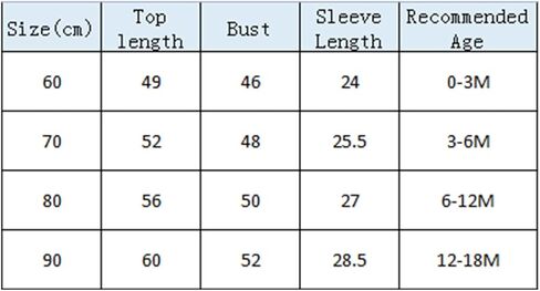 Infant Boys Girls Clothes Set Newborn Baby Romper Hat Ribbed Knit Long Sleeve Button Solid Bodysuit Jumpsuit in Saudi Arabia