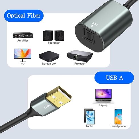 محول صوت بصري USB إلى Toslink من MEIRIYFA، كابل محول USB A 2.0 ذكر إلى منفذ SPDIF رقمي من الألياف الضوئية للكمبيوتر المحمول PC PS5/PS4-0.35M/1.15Ft in Kuwait