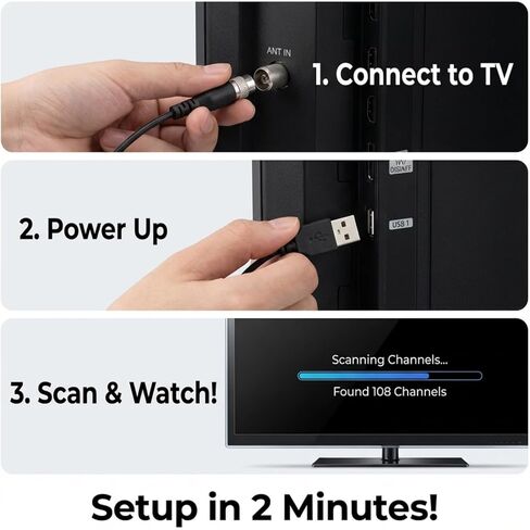 هوائي تلفزيون داخلي طويل المدى مع معزز إشارة مضخم مزدوج، يدعم عصا النار 4K 1080p للتلفزيون الذكي وأجهزة التلفزيون القديمة، استقبال 360 درجة، هوائي رقمي عالي الدقة، كابل محوري بطول 16.5 قدم in Kuwait