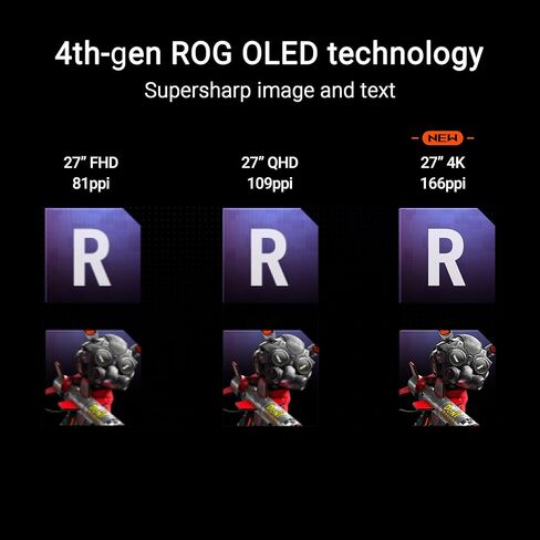 شاشة الألعاب ASUS ROG Strix مقاس 27 بوصة بدقة 4K QD-OLED (XG27UCDMG) - 240 هرتز، 0.03 مللي ثانية، مضاد للوميض 2.0، مبدد حرارة مخصص، Care Pro، مستشعر القرب Neo، 99% DCI-P3، لون حقيقي 10 بت، ضمان لمدة 3 سنوات in Saudi Arabia