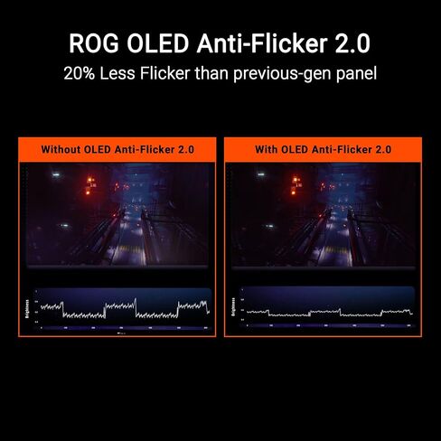 شاشة الألعاب ASUS ROG Strix مقاس 27 بوصة بدقة 4K QD-OLED (XG27UCDMG) - 240 هرتز، 0.03 مللي ثانية، مضاد للوميض 2.0، مبدد حرارة مخصص، Care Pro، مستشعر القرب Neo، 99% DCI-P3، لون حقيقي 10 بت، ضمان لمدة 3 سنوات in Saudi Arabia