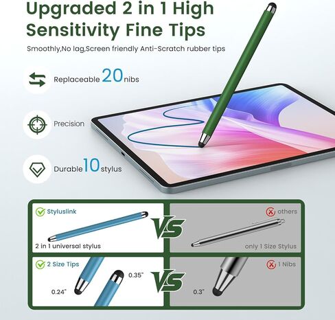 أقلام ستايلس لشاشات اللمس 10 عبوات متعددة، قلم ستايلس عالمي عالي الحساسية، قلم ستايلس لهواتف iPhone، iPad، Android، Galaxy Microsoft، Chromebook Tablet جميع شاشات اللمس (20 نصيحة قابلة للاستبدال) in Kuwait