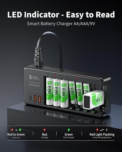 EBL AA AAA 9V Individual Battery Charger for AA AAA 9V NiMH NiCD Rechargeable Battery, with 2 USB-A & 1 USB-C Charging Ports in Saudi Arabia