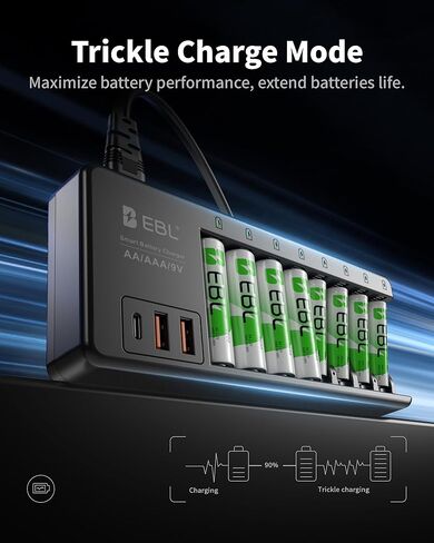 EBL AA AAA 9V Individual Battery Charger for AA AAA 9V NiMH NiCD Rechargeable Battery, with 2 USB-A & 1 USB-C Charging Ports in Saudi Arabia