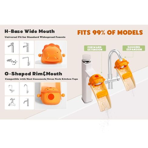 Faucet Extender for Toddlers, 2-Piece Set, Animal Fun Design, with Water Outlet Extension and Rotating Wheel Splash-Proof Design, Easy to Install, Also a Sink Extender for Children in Saudi Arabia