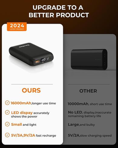 حزمة بطارية سترة ساخنة 16000 مللي أمبير في الساعة 7.4 فولت 5 فولت، حزمة بطارية لسترة ساخنة متوافقة مع ORORO، لـ TODWARM، لـ Weamest، بنك طاقة قابل لإعادة الشحن مع LED لـ Arris، لـ OCQOCQ، لـ Wulcea in Kuwait