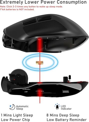 Redragon Big Wireless Mouse for Medium to Large Hands, 2.4GHz Ergonomic Computer Mouse, 6 Buttons, 4000 DPI, Full Sized USB Optical Mouse for Laptop, PC, Chromebook in Saudi Arabia