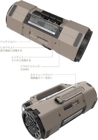 راديو الطوارئ مع راديو الطقس NOAA، راديو AM/FM محمول بالطاقة الشمسية للبقاء على قيد الحياة، أجهزة راديو تعمل بالبطارية القابلة لإعادة الشحن، مصباح يدوي للطوارئ SOS، مصباح للقراءة، للمنزل في الهواء الطلق in Kuwait