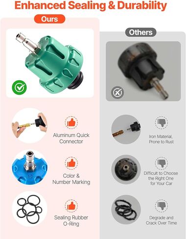 VEVOR Coolant Pressure Tester Kit, 47Pcs Radiator Vacuum Refill Kit with 3 Metal Adapters, Universal Fit, Automotive Cooling System Pressure Tester Tool, with Pressures Pump & Aluminum-Plastic Filler in Kuwait