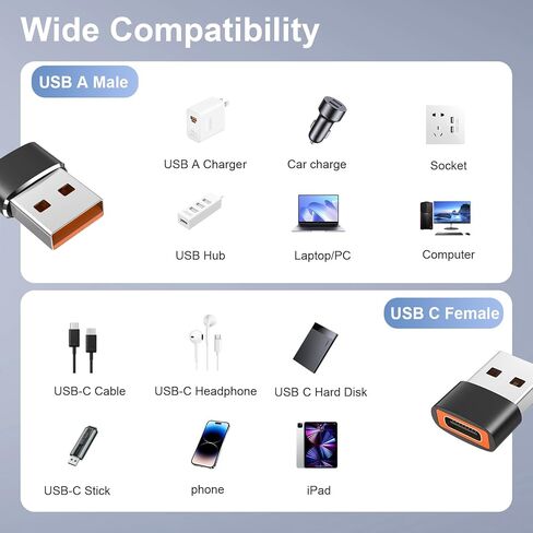 10 عبوات محول USB إلى USB C، محول USB C أنثى إلى USB ذكر، شحن سريع ونقل البيانات لهاتف iPhone17 16 15 Plus Pro Max، iPad Air Mini 6 7، Samsung Galaxy S25-S22، iPad Air، Pixel in Saudi Arabia