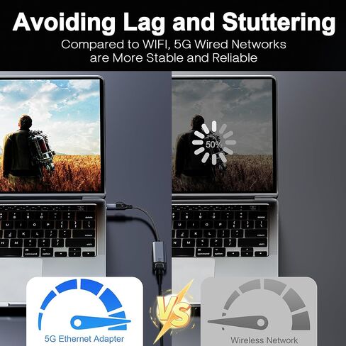 محول USB C إلى إيثرنت 5 جيجابت في الثانية، USB-A وUSB-C إلى RJ45 LAN 5000 ميجابت في الثانية محول شبكة سلكية، محول USB إلى إيثرنت متوافق مع Thunderbolt 4/5، MacBook، Windows، MacOS، Linux، iPhone 17/16/15 in Saudi Arabia