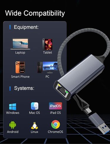 محول USB C إلى إيثرنت 2.5 جيجابت في الثانية، 2 في 1 USB 3.0 ومحول شبكة USB-C إلى RJ45، محول جيجابت LAN بسرعة 2500 ميجا بت في الثانية مع غلاف من الألومنيوم، التوصيل والتشغيل لـ NAS، MacBook Air/Pro، XPS، iPhone 17 Pro/Max in Saudi Arabia