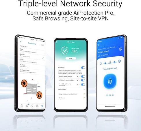 ASUS ZenWiFi BT8 (3 حزم) شبكة WiFi 7 ثلاثية الموجات، 14 جيجابت في الثانية، 8850 قدم مربع، منافذ مزدوجة 2.5 جيجا، معرفات SSID للمنزل الذكي، توصيل الهاتف المحمول 4G و5G (متجدد) in Saudi Arabia
