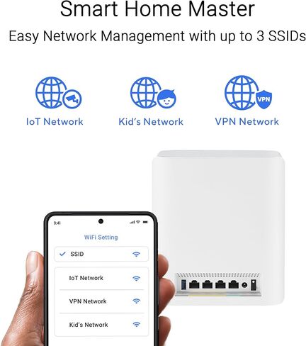 ASUS ZenWiFi BT8 (3 حزم) شبكة WiFi 7 ثلاثية الموجات، 14 جيجابت في الثانية، 8850 قدم مربع، منافذ مزدوجة 2.5 جيجا، معرفات SSID للمنزل الذكي، توصيل الهاتف المحمول 4G و5G (متجدد) in Saudi Arabia