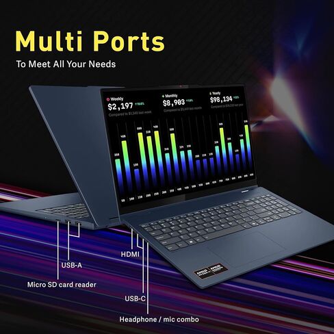 Lenovo Ideapad 5 16" WUXGA Touchscreen 2-in-1 Laptop, AMD Ryzen AI 5 340, 16GB RAM, 1.5TB Storage(512GB SSD+1TB Docking Station Set), Backlit Keyboard, Radeon 840M, Wi-Fi 6, Win 11 Pro, Blue in Saudi Arabia