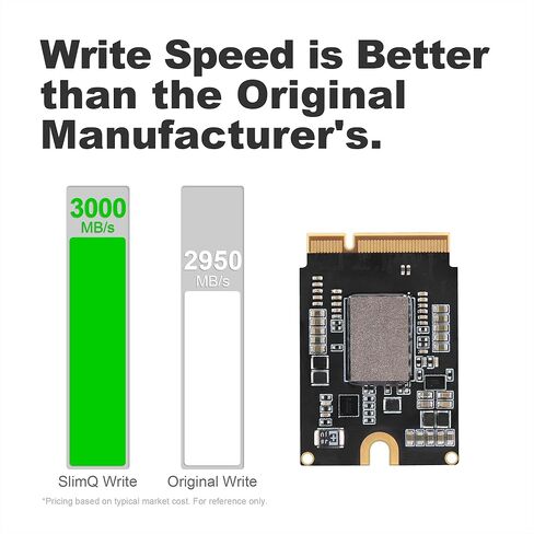 SlimQ 1 تيرابايت SSD لجهاز Mac mini M4 - مجموعة ترقية متوافقة مع محرك استبدال Macmini الداخلي M.2 SSD، ترقية تخزين عالية السرعة 1 تيرابايت in Saudi Arabia