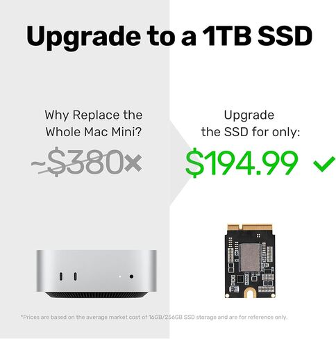 SlimQ 1 تيرابايت SSD لجهاز Mac mini M4 - مجموعة ترقية متوافقة مع محرك استبدال Macmini الداخلي M.2 SSD، ترقية تخزين عالية السرعة 1 تيرابايت in Saudi Arabia