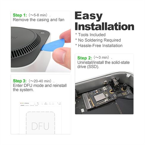 SlimQ 1 تيرابايت SSD لجهاز Mac mini M4 - مجموعة ترقية متوافقة مع محرك استبدال Macmini الداخلي M.2 SSD، ترقية تخزين عالية السرعة 1 تيرابايت in Saudi Arabia