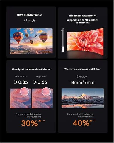 Compatible for Meizu StarV View AR Smart Glasses 188" Giant Screen Micro OLED 120Hz 600° Myopia Private Cinema Gaming for Phone PC Switch PS5 in Saudi Arabia