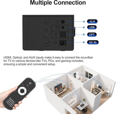 شريط صوت بقدرة 120 واط، نظام صوت محيطي 2.1 قناة للتلفزيون، مكبر صوت مع مضخم صوت للمسرح المنزلي، شريط صوت للتلفزيون الذكي مع مكبري صوت متوسطي التردد العالي، تلفزيون/ألعاب/أجهزة عرض، يمكن تثبيته على الحائط in Kuwait