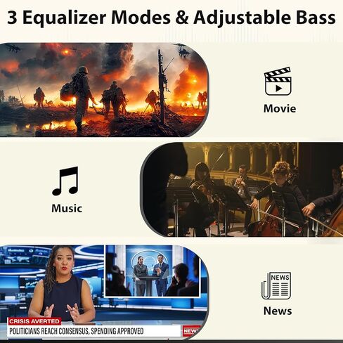 Wohome Sound Bar for Smart TV with Wired Subwoofers, 2.1 Channel Small TV Soundbar Speakers, Home Theater Surround Sound System, Bluetooth 5.3/ Optical/AUX Connectivity in Kuwait