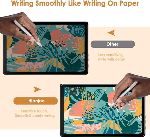 2-Pack Screen Protector Compatible with Evermyth Tablet 10 Inch Android 15 OS GMS Certified Tablets PC 2025, Tempered Glass [HD Clarity] [9 Hardness] [Anti-Scratch] [Easy Installation] [9.6" x 5.75", 244mm x 146mm] in Saudi Arabia
