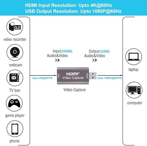 بطاقة التقاط HDMI إلى USB بدقة 4K، جهاز بطاقة التقاط الفيديو، مسجل فيديو عالي الدقة 1080 بكسل، بطاقة التقاط الألعاب للبث والتسجيل والألعاب والبث والتدريس وPS3/4 وXbox ومتوافق مع Twitch، (رمادي فضي) in Kuwait