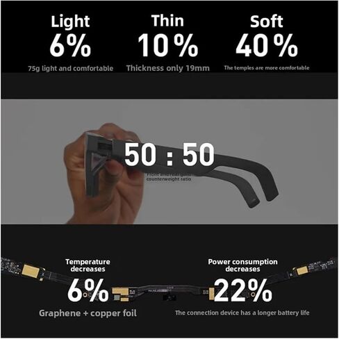 Air 2 Pro Smart AR Glasses: Electrochromic Black Technology, Aerial Projection + Real-time Translation Integration, Strong(Air 2) in Saudi Arabia
