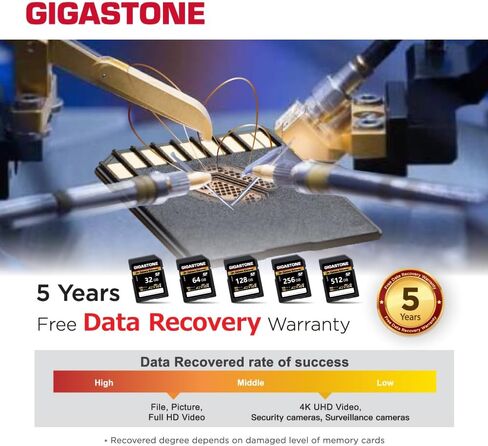 【استعادة البيانات لمدة 5 سنوات】 بطاقة SD سعة 128 جيجابايت من GIGASTONE مع قارئ بطاقة USB من النوع C، وكاميرا 4K Extreme، وبطاقة ذاكرة A2 V30 U3 C10 SDXC عالية السرعة، متوافقة مع كاميرا Canon Kodak Olympus الرقمية in Saudi Arabia