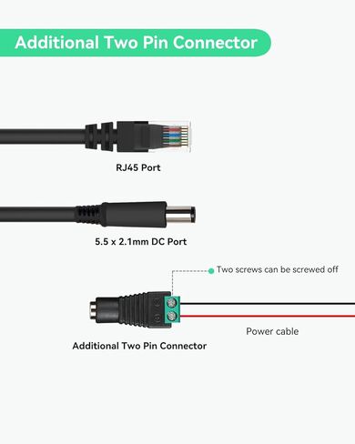 LINOVISION Mini Industrial Gigabit PoE+ إلى DC12V 2A Splitter، مع كتلة طرفية DC in Kuwait