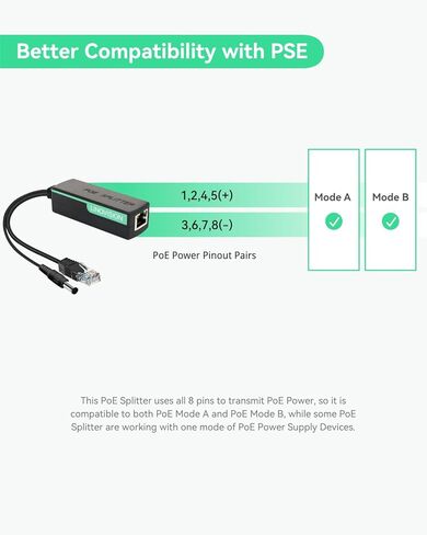 LINOVISION Mini Industrial Gigabit PoE+ إلى DC12V 2A Splitter، مع كتلة طرفية DC in Kuwait