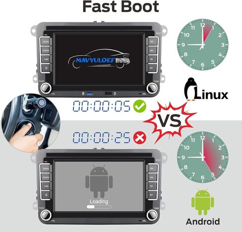 Fast Boot Linux Car Stereo | Bluetooth/Wireless CarPlay/Android Auto/FM/AM/RDS/USB | 100W DSP | Applicable to Golf 5 6 Passat Caddy EOS T5 CC Polo in Saudi Arabia
