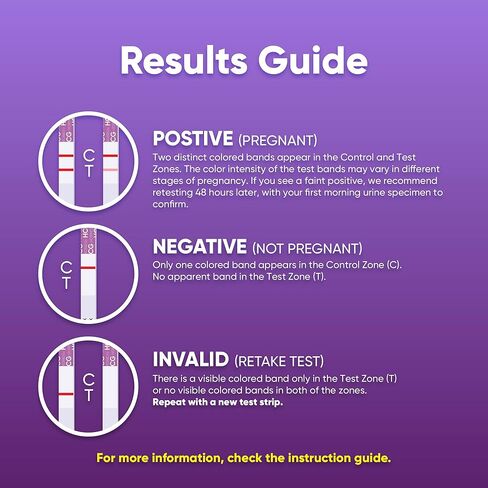 HORMONElife Early Result HCG Pregnancy Test Strips for Women, 15 Count | Detect Pregnancy Before Missed Period, Accurate Home Urine Testing, Fast & Reliable Results in Saudi Arabia