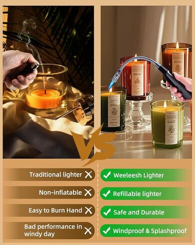 ولاعة لهب نفاث طويلة من البوتان، شعلة قابلة لإعادة الملء، رقبة مرنة 360 درجة، لهب نفاث مقاوم للرياح، نافذة وقود مرئية، لمدفأة المطبخ والشواية وشمعة التخييم (لا يتضمن البيوتان) in Kuwait