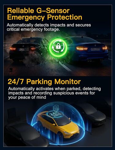 QCONTROL® Ultra-Sharp 4K Clarity 3 Channel Wireless Dash Cam أمامية وخلفية من الداخل، رؤية ليلية محسنة 6G WiFi 3 "كاميرا داش للسيارات، GPS دقيق 64 جيجابايت بطاقة Dashcam G-Sensor in Kuwait