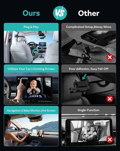 OTTOCAST Baby Car Camera Displaying on Car Screen,1080P Clear No-Glow Night Vision,Split-Screen Navigation,150°Wide Angle,Car Baby Monitor with Built-in Wireless CarPlay Cabin Care Car Adapter 2026 in Saudi Arabia