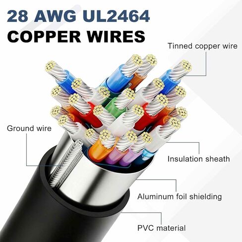1.6 Feet PS/2 Mouse and Keyboard Extension Cable - 2 Pack 28 AWG 6 Pin UL2464 Copper Wires Male to Male Extension Cable for PS/2 Round Mouse Keyboard, Black in Saudi Arabia
