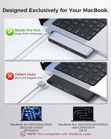 USB C Hub for MacBook Pro/Air M5 M4 M3 M2 M1 2025-2018 13" 14" 15" 16", 7 in 2 MacBook Multiport Adapter Accessories Dongle with 4K@60Hz HDMI, Thunderbolt 3, USB C&A Ports, SD TF Card Reader in Kuwait